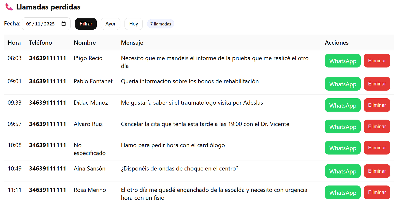 Panel de RecuperaLlamadas